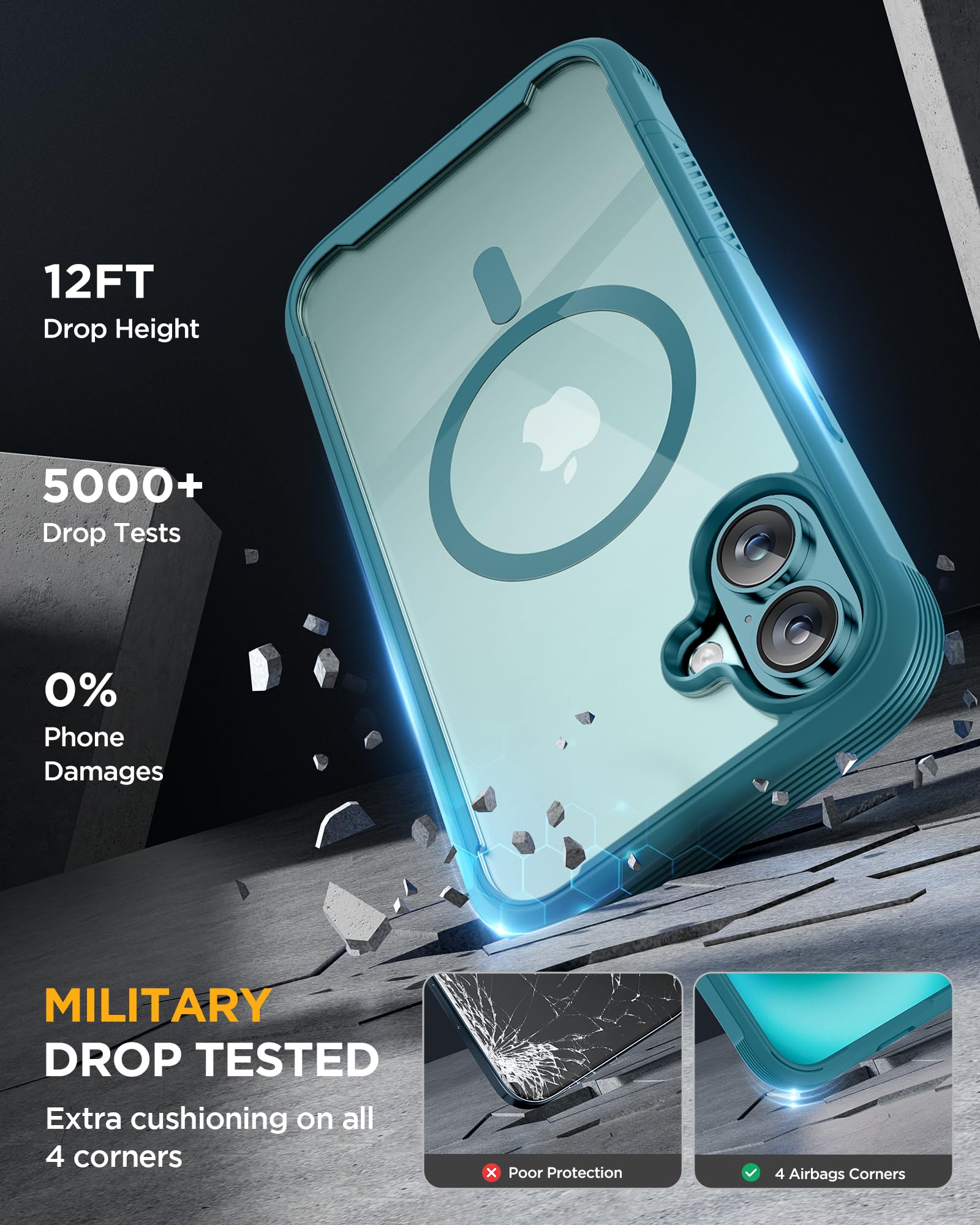 Foto 5 pulgar | Funda Miracase Para Iphone 16 De 6.1 Pulgadas Con Protector De Pantalla - Venta Internacional.