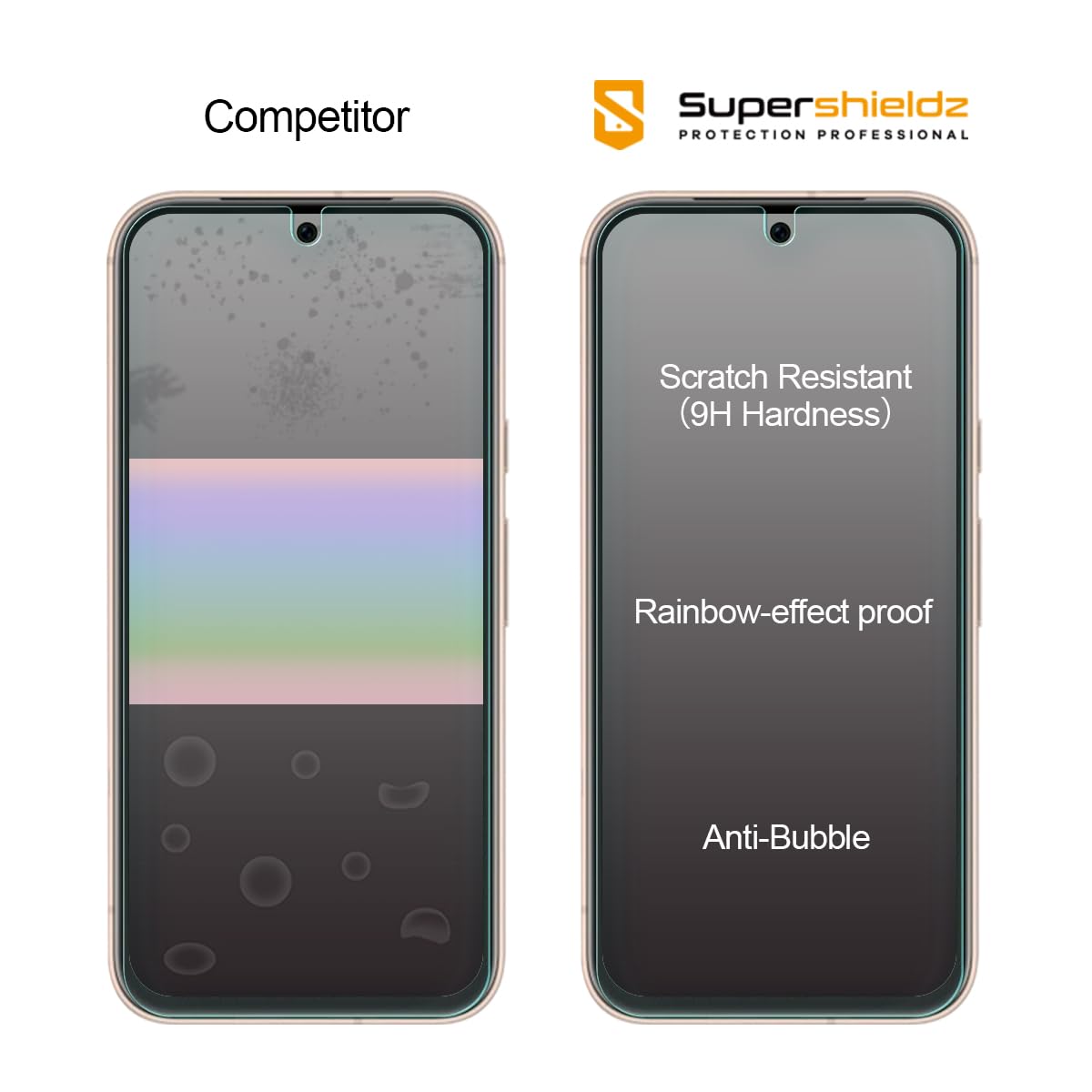 Foto 3 pulgar | Protector De Pantalla De Cristal Templado Supershieldz Para Google Pixel 8a - Venta Internacional.