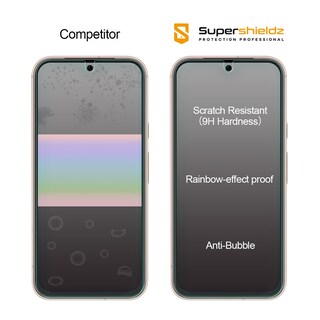 Foto 2 | Protector De Pantalla De Cristal Templado Supershieldz Para Google Pixel 8a - Venta Internacional.