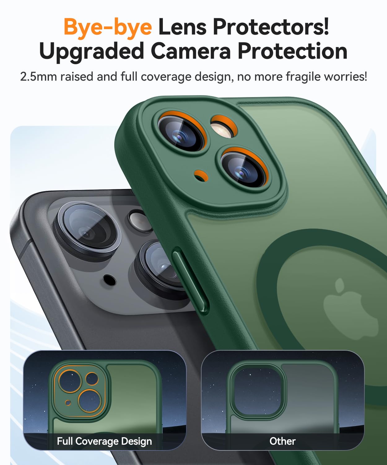Foto 5 pulgar | Funda Magnética Canshn Para Iphone 13 6.1 - Verde Oscuro - Venta Internacional.