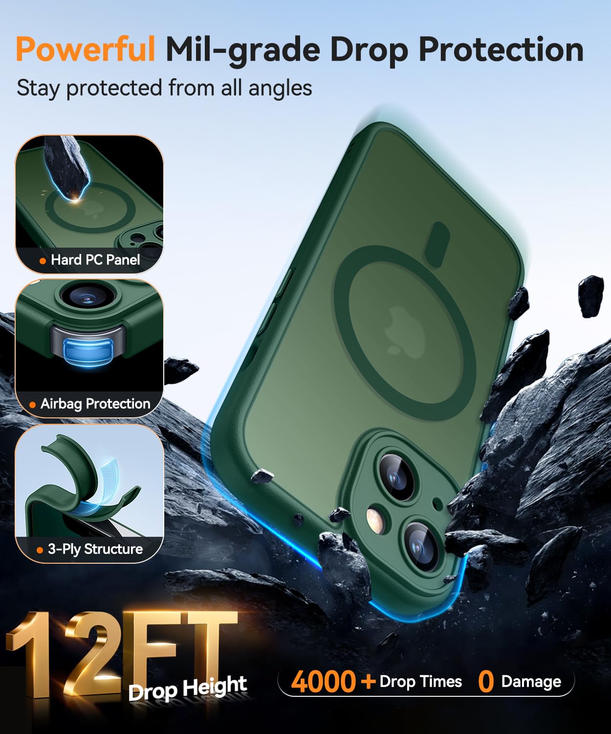 Foto 8 pulgar | Funda Magnética Canshn Para Iphone 13 6.1 - Verde Oscuro - Venta Internacional.