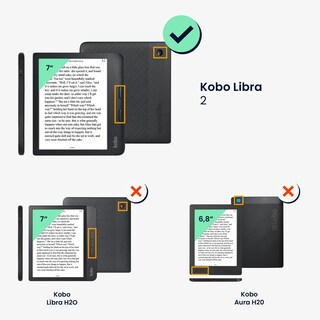 Foto 6 | Funda Kwmobile Compatible Con El Lector Electrónico Kobo Libra 2, Flores Pastel - Venta Internacional.
