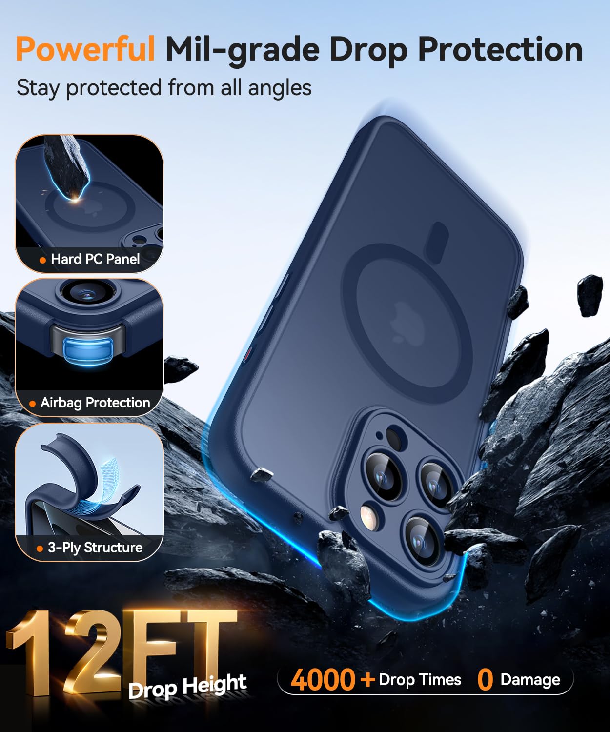 Foto 8 pulgar | Funda Magnética Canshn Compatible Con Iphone 16 Pro - Venta Internacional.