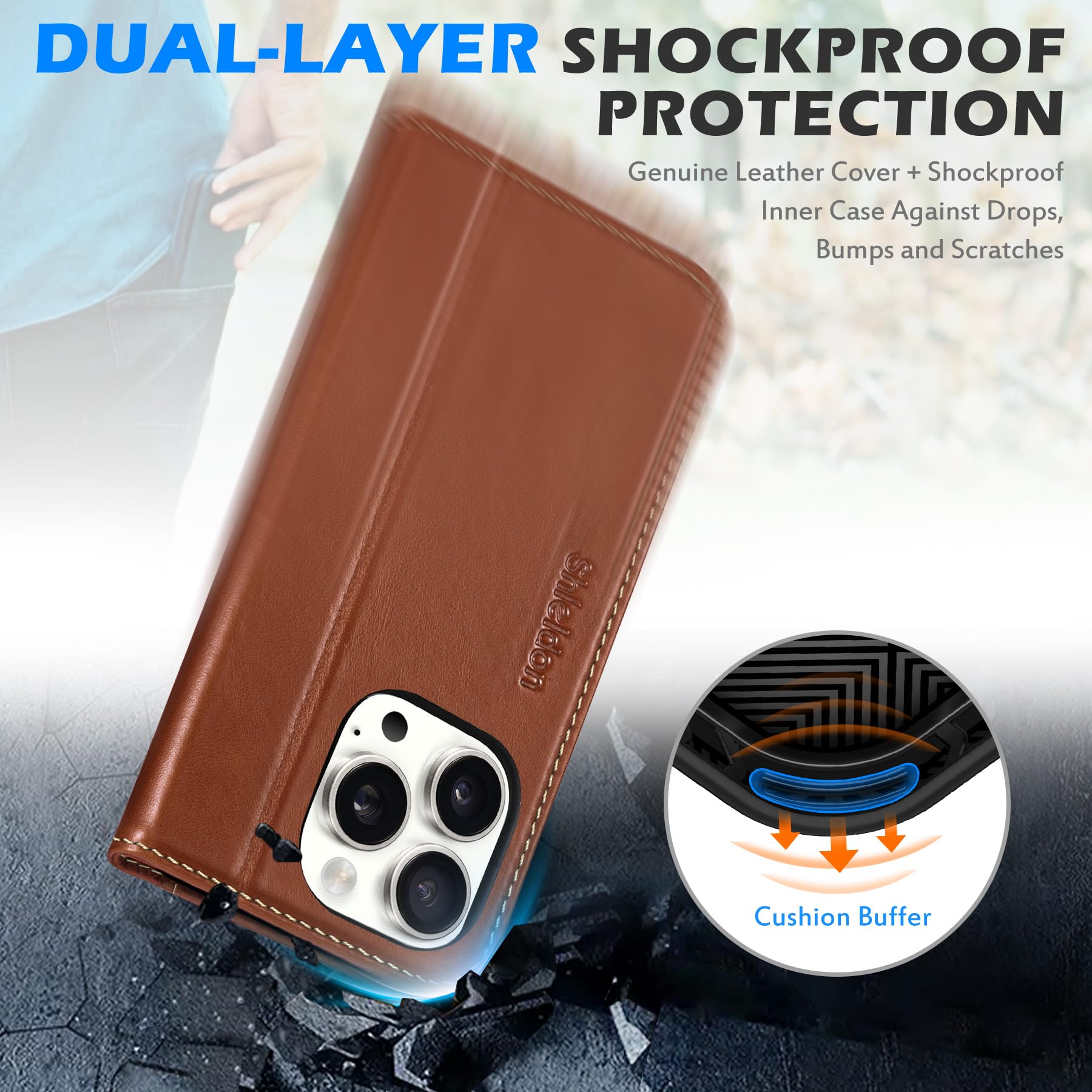 Foto 6 pulgar | Funda Tipo Cartera Shieldon Para Iphone 16 Pro 6.3 2024 De Piel Auténtica - Venta Internacional.