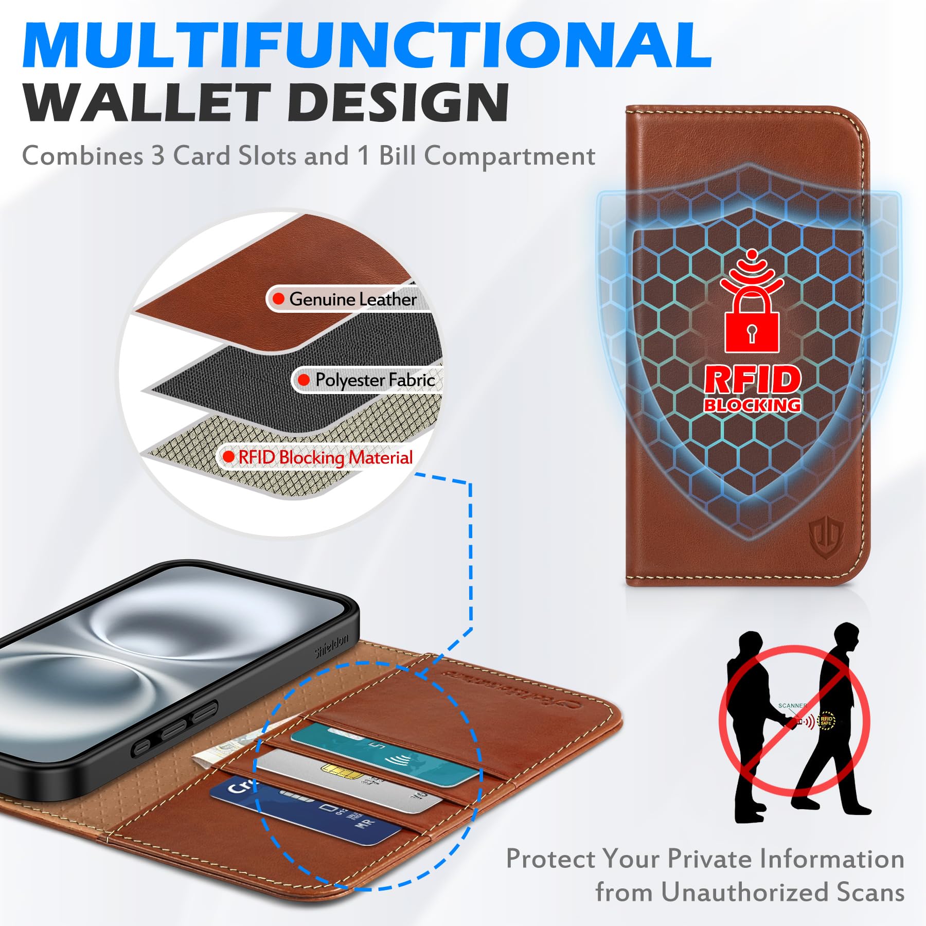 Foto 4 pulgar | Funda Shieldon Para Iphone 16 5g 6.1 De Piel Auténtica, Color Marrón - Venta Internacional.