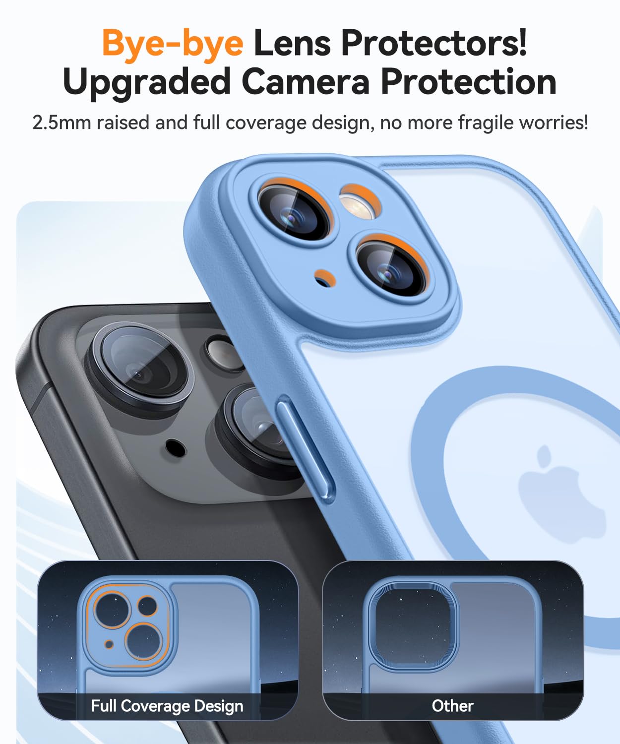 Foto 5 pulgar | Funda Magnética Canshn Para Iphone 15 6.1 - Azul Claro - Venta Internacional.