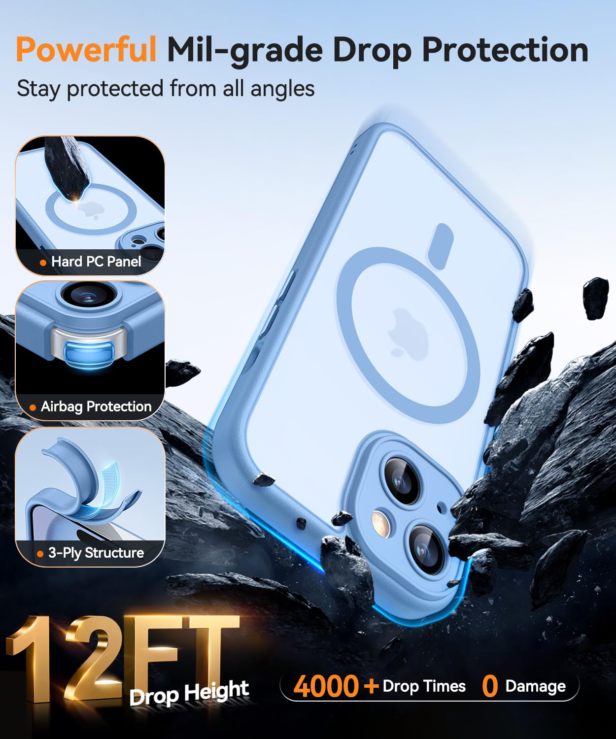 Foto 7 | Funda Magnética Canshn Para Iphone 15 6.1 - Azul Claro - Venta Internacional.