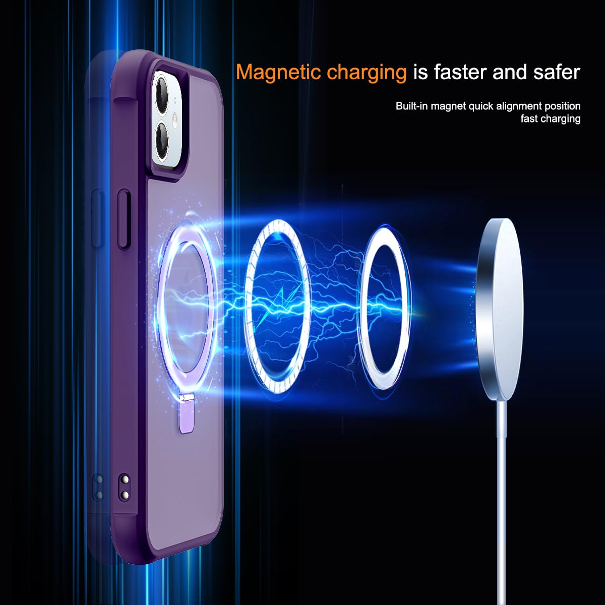 Foto 4 pulgar | Funda De Teléfono Skylmw Compatible Con Iphone 12/12 Pro 6.1 Púrpura - Venta Internacional.
