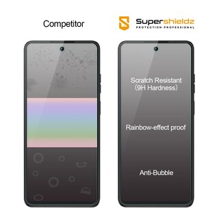Foto 2 | Protector De Pantalla De Cristal Templado Supershieldz Moto G 5g - Venta Internacional.
