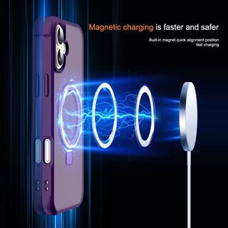 Foto 3 | Funda De Teléfono Sky-lmw Compatible Con Iphone 16 Plus, Color Morado - Venta Internacional.