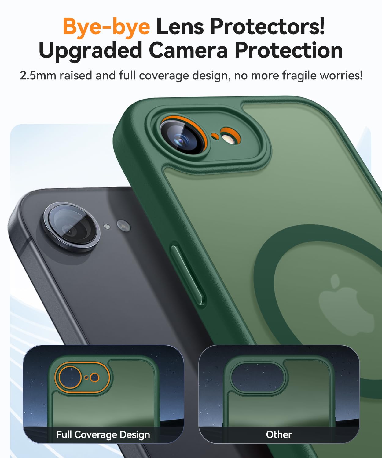 Foto 4 pulgar | Funda Magnética Canshn Para Iphone 16e A Prueba De Golpes, Color Verde - Venta Internacional.