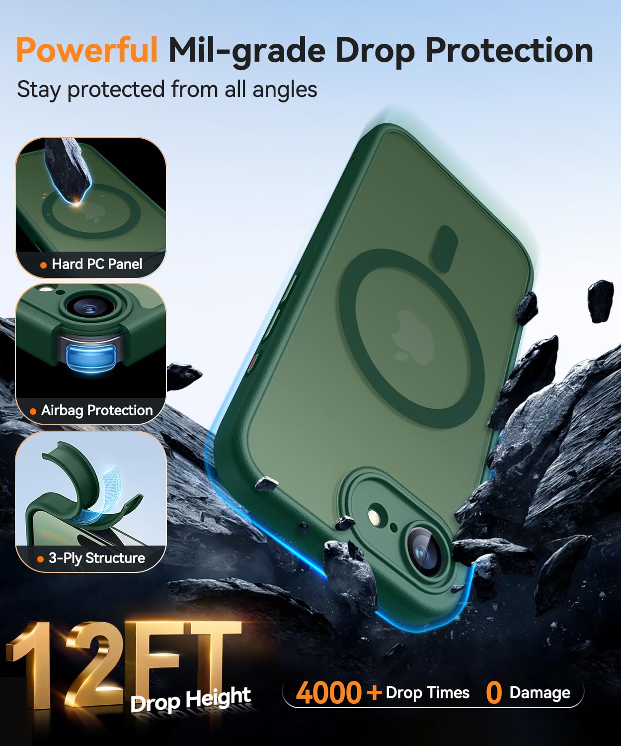 Foto 7 pulgar | Funda Magnética Canshn Para Iphone 16e A Prueba De Golpes, Color Verde - Venta Internacional.