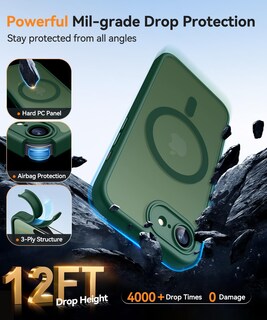 Foto 6 | Funda Magnética Canshn Para Iphone 16e A Prueba De Golpes, Color Verde - Venta Internacional.