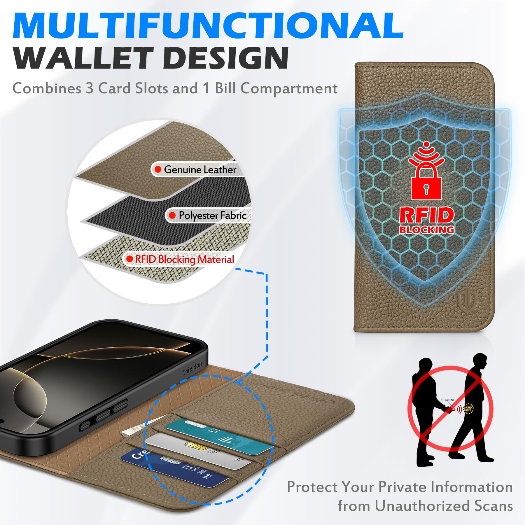 Foto 4 pulgar | Funda Tipo Cartera Shieldon Para Iphone 16 Pro Max 5g De Piel Caqui - Venta Internacional.