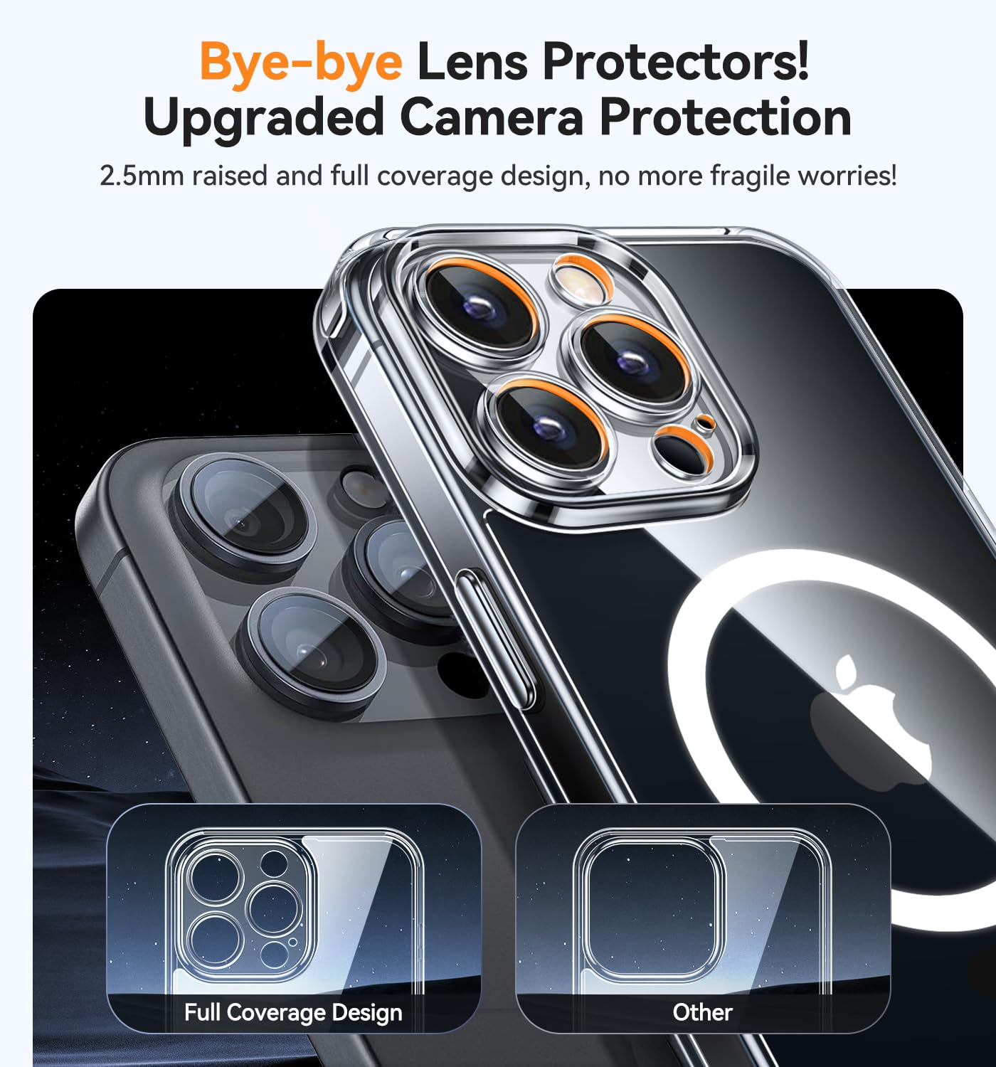 Foto 6 pulgar | Funda Magnética Canshn Compatible Con Iphone 16 Pro, Transparente - Venta Internacional.