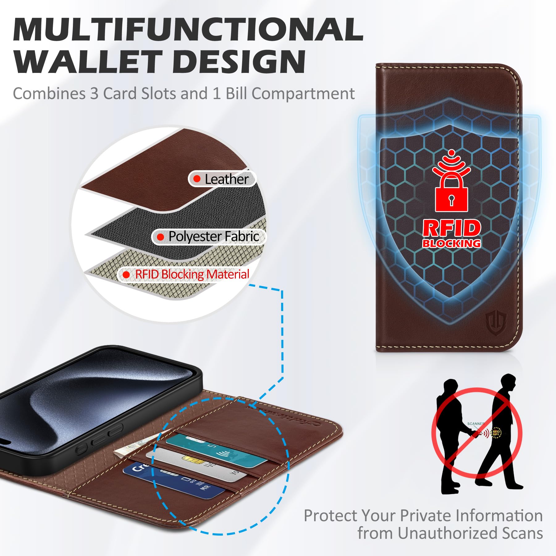 Foto 4 pulgar | Funda Tipo Cartera Shieldon Para Iphone 15 Pro 5g De Piel Auténtica - Venta Internacional.