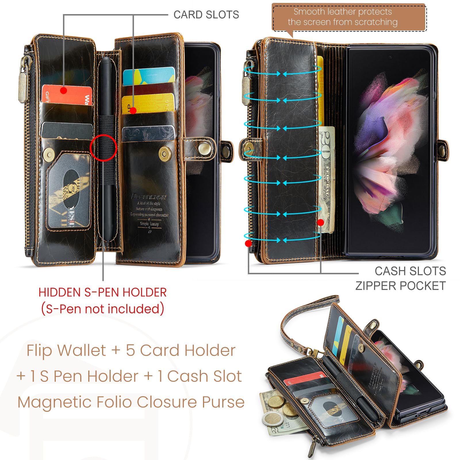 Foto 3 pulgar | Funda Tipo Cartera Defencase Compatible Con Samsung Galaxy Z Fold 3 - Venta Internacional.