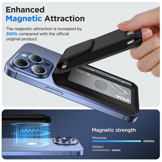 Foto 3 | Billetera Magnética Miracase Para Hombres/mujeres Con Soporte Negro - Venta Internacional.