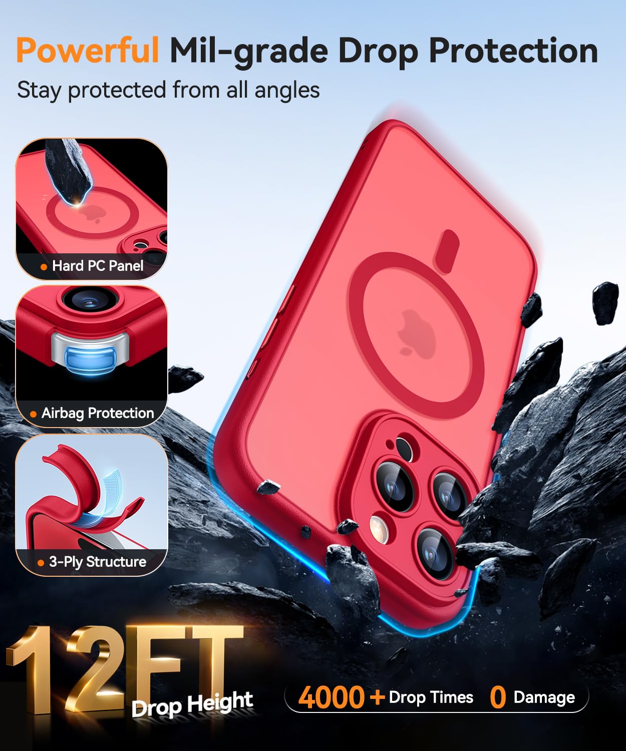 Foto 8 pulgar | Funda Magnética Canshn Compatible Con Iphone 16 Pro Max - Venta Internacional.