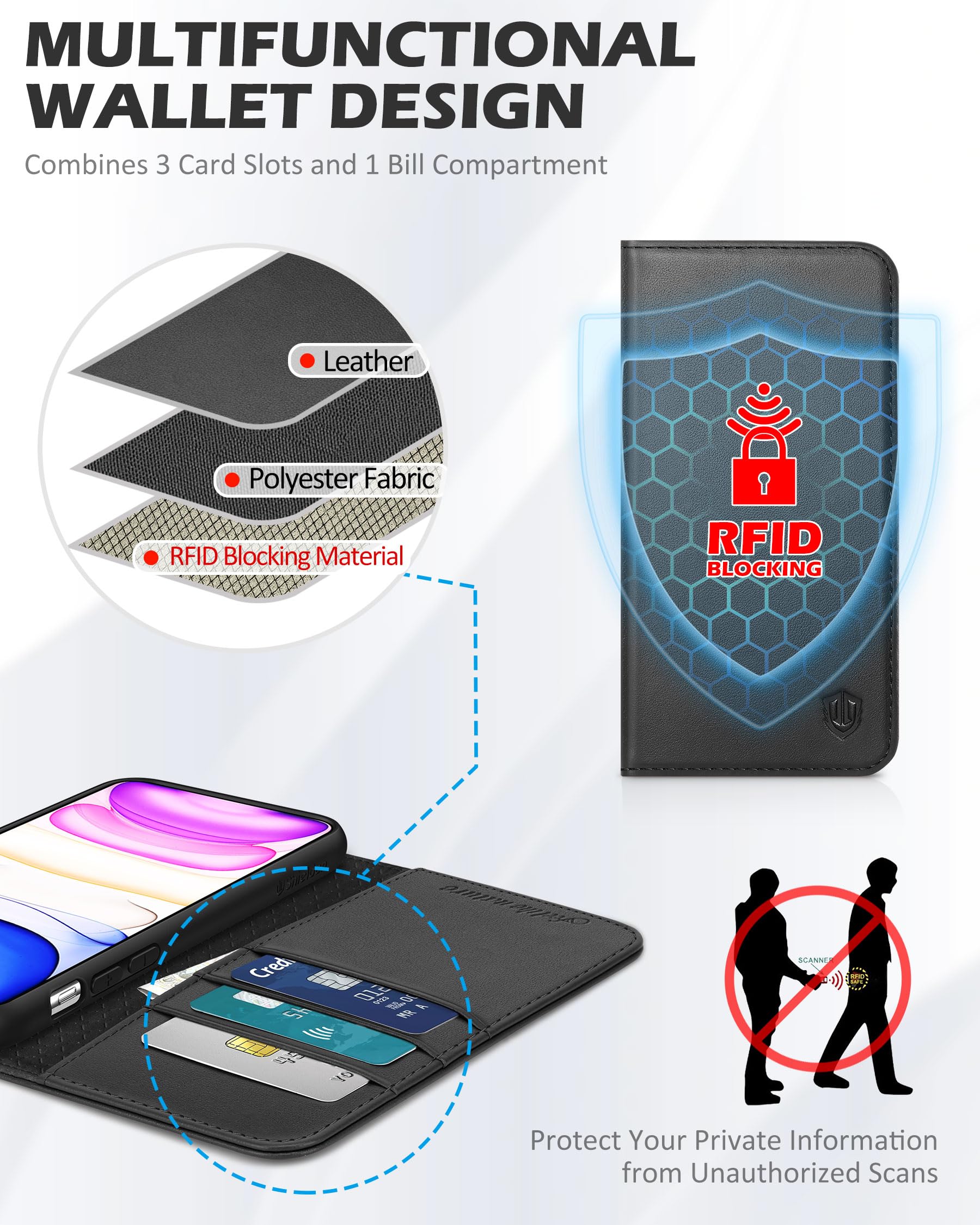 Foto 4 pulgar | Funda Tipo Cartera Shieldon Para Iphone 11 De Piel Auténtica, Color Negro - Venta Internacional.