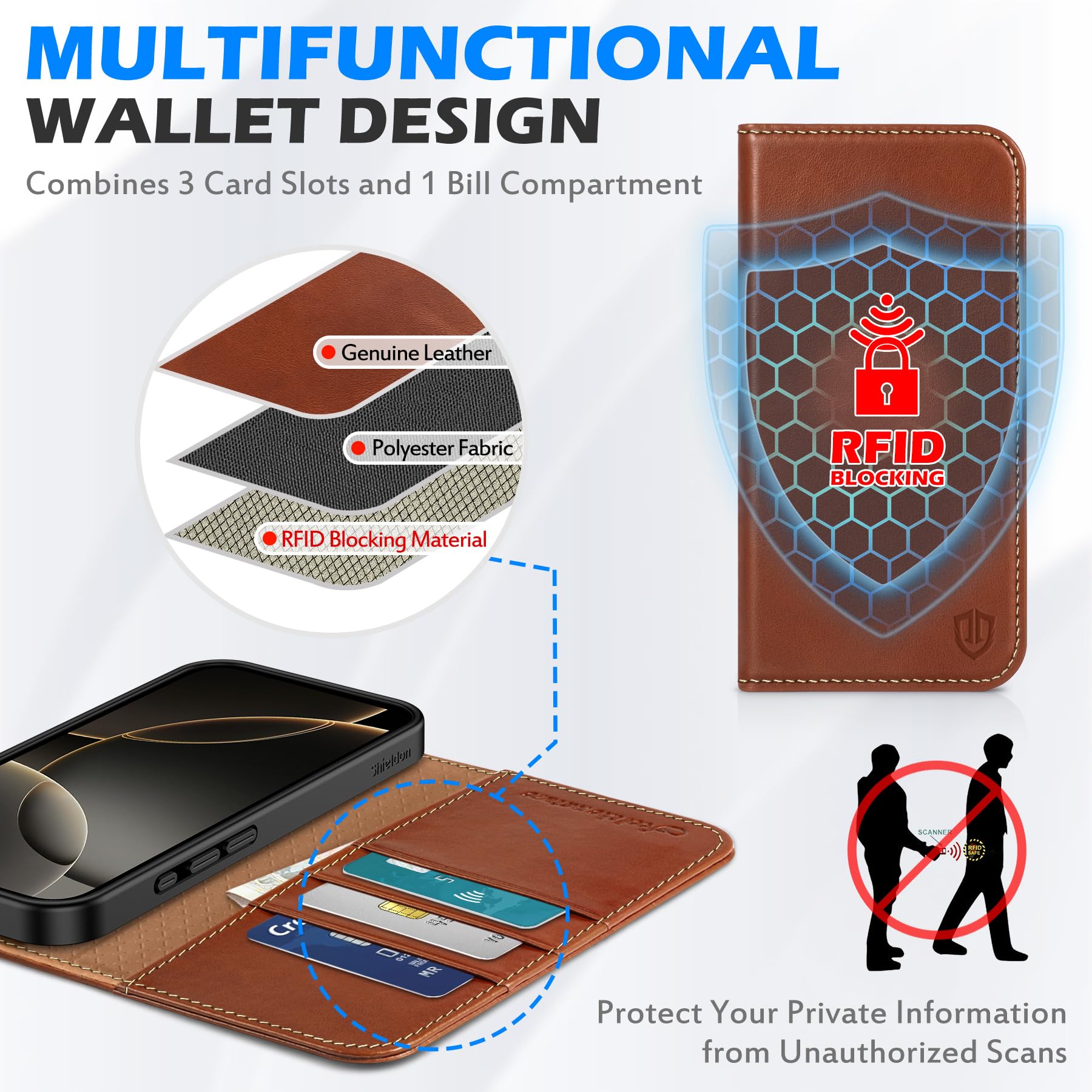 Foto 4 pulgar | Funda Shieldon Para Iphone 16 Pro Max 5g 2024 De Piel Auténtica - Venta Internacional.