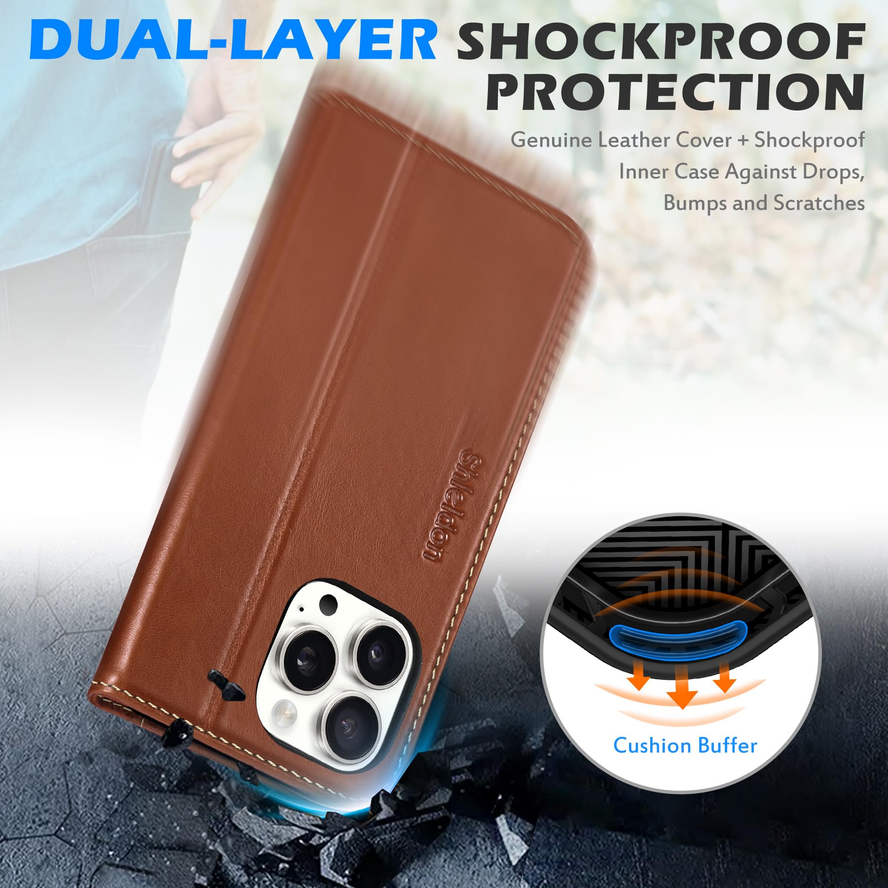 Foto 6 pulgar | Funda Shieldon Para Iphone 16 Pro Max 5g 2024 De Piel Auténtica - Venta Internacional.