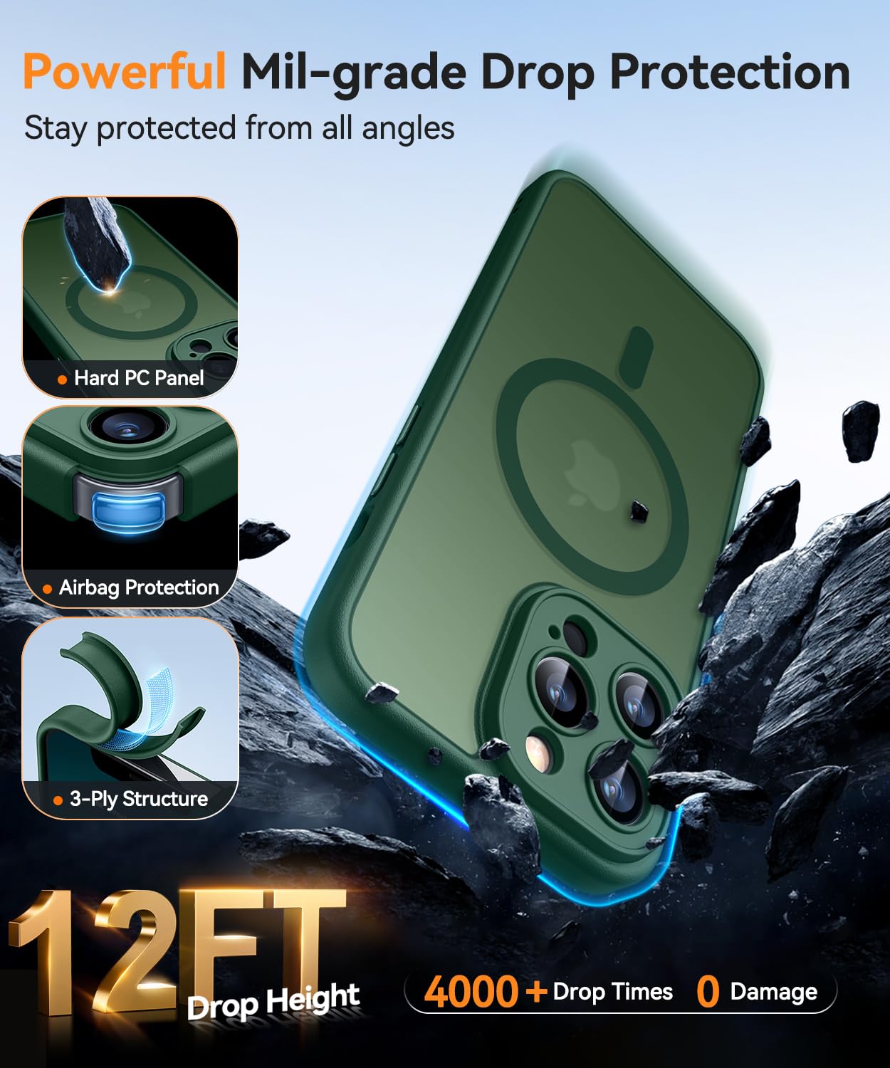 Foto 7 pulgar | Funda Magnética Canshn Compatible Con Iphone 13 Pro 6.1 - Venta Internacional.