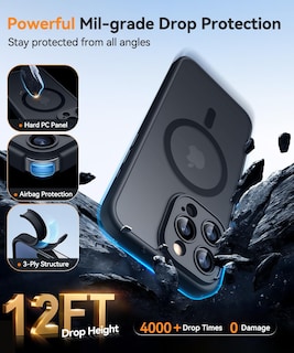 Foto 6 | Funda Magnética Canshn Compatible Con Iphone 16 Pro De 6.3 Pulgadas - Venta Internacional.