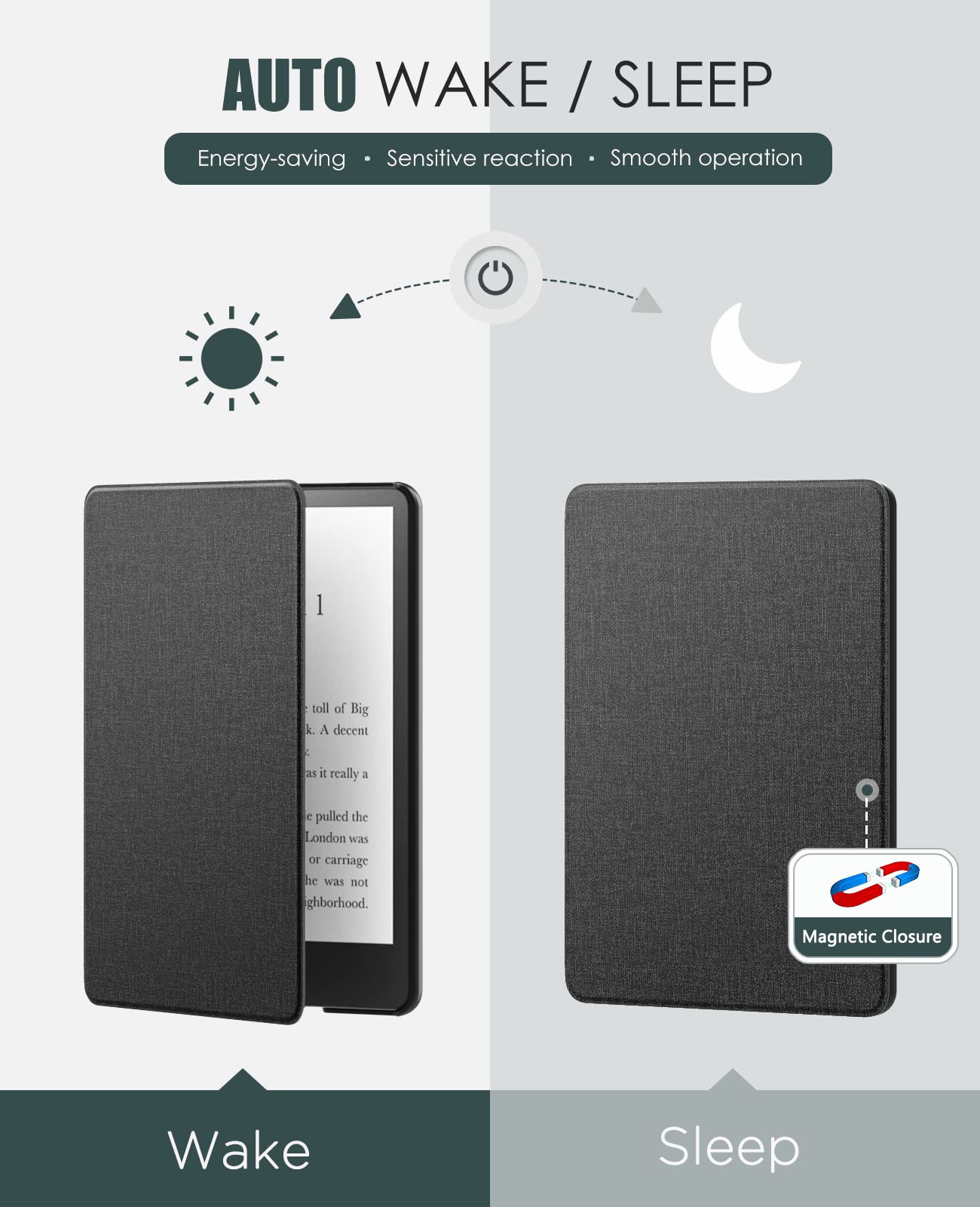 Foto 6 pulgar | Funda Moko Para Kindle Paperwhite 2021 De 6,8 Pulgadas Con Función De Encendido Y Apagado Automáticos - Venta Inte