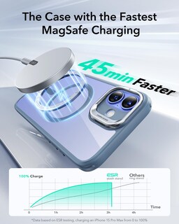 Foto 7 | Funda Esr Para Iphone 16 Con Magsafe De Grado Militar, Azul Transparente - Venta Internacional.