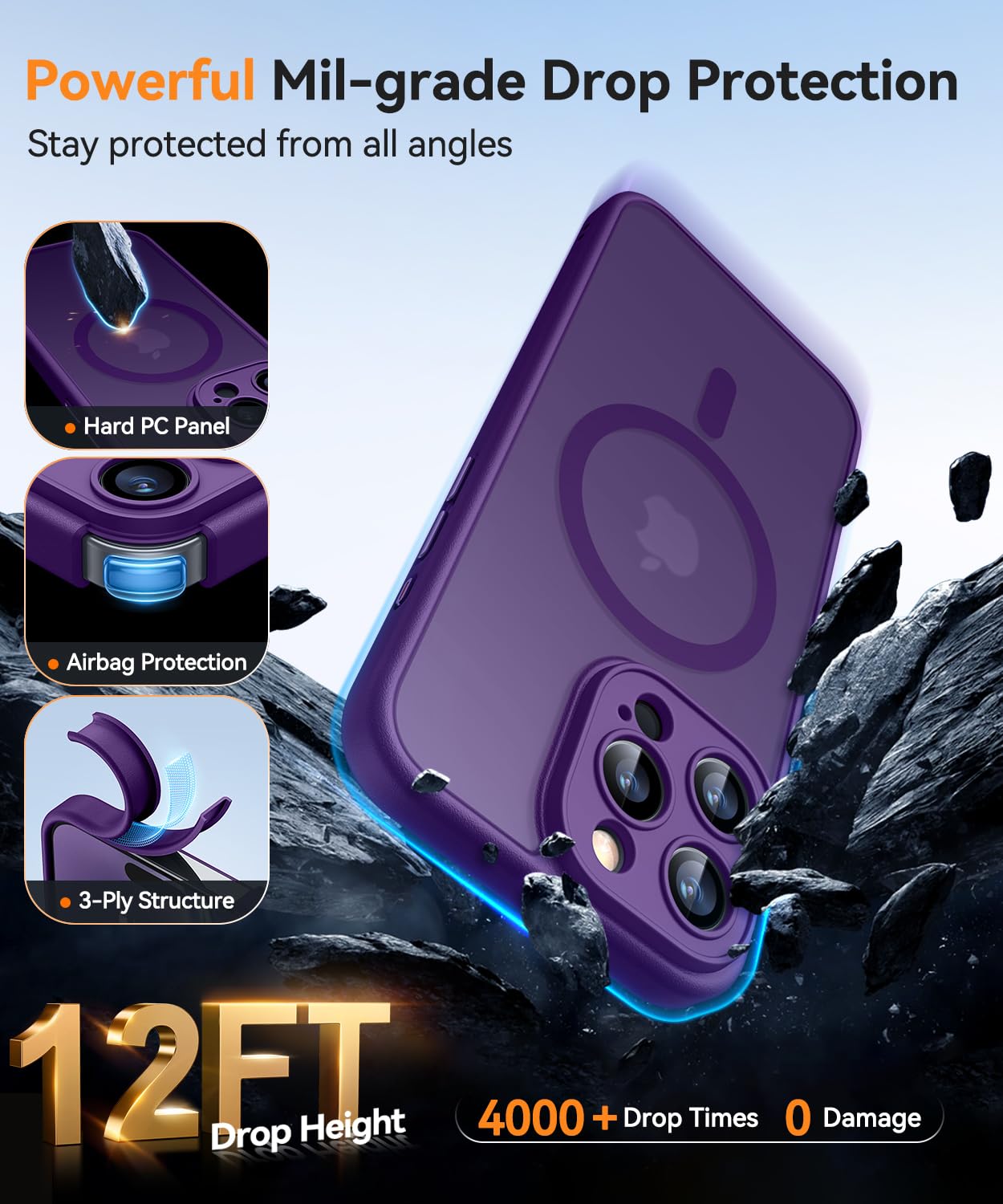 Foto 7 pulgar | Funda Magnética Canshn Compatible Con Iphone 16 Pro - Venta Internacional.