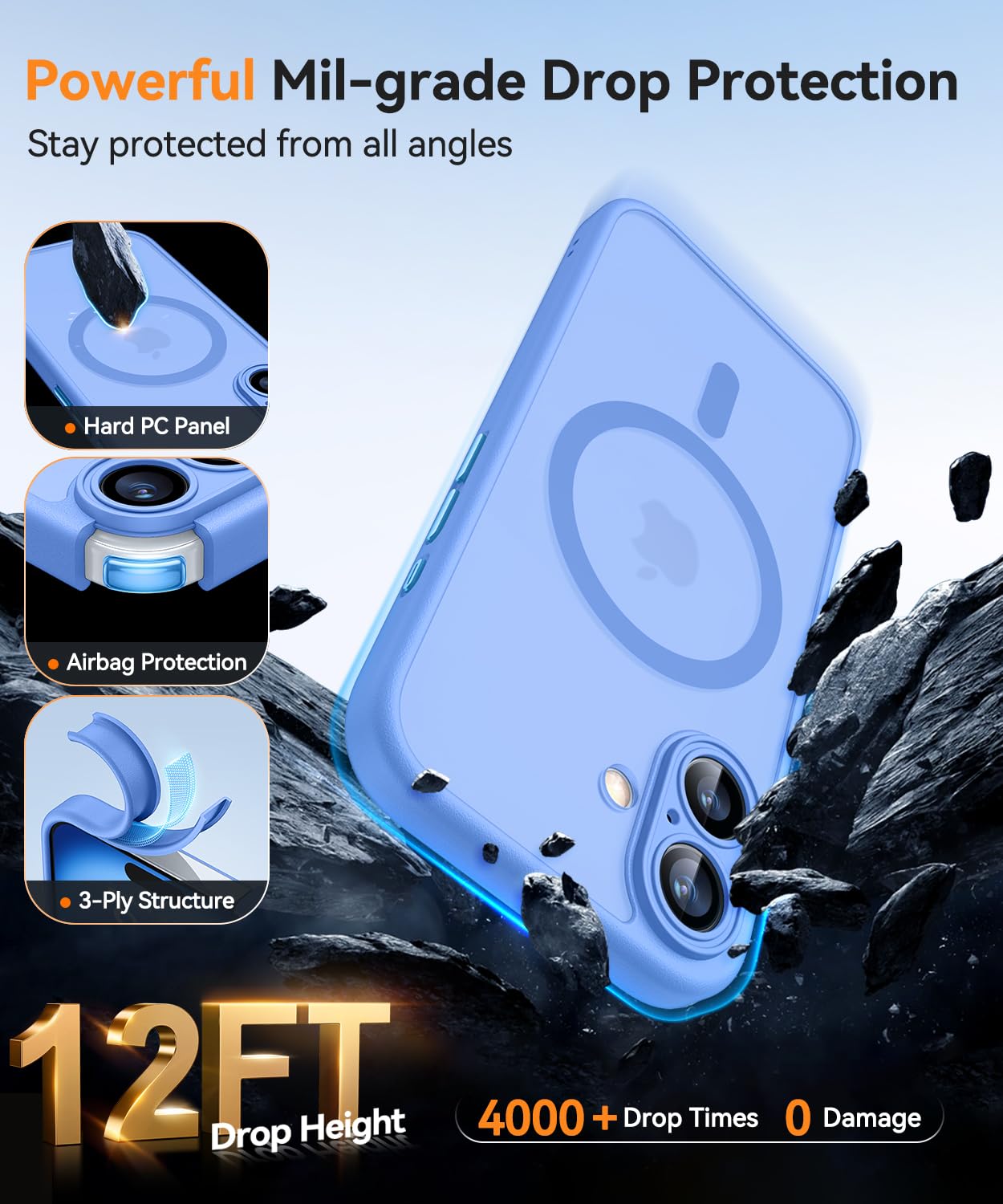 Foto 8 pulgar | Funda Magnética Canshn Para Iphone 16 Plus Ultramarine - Venta Internacional.