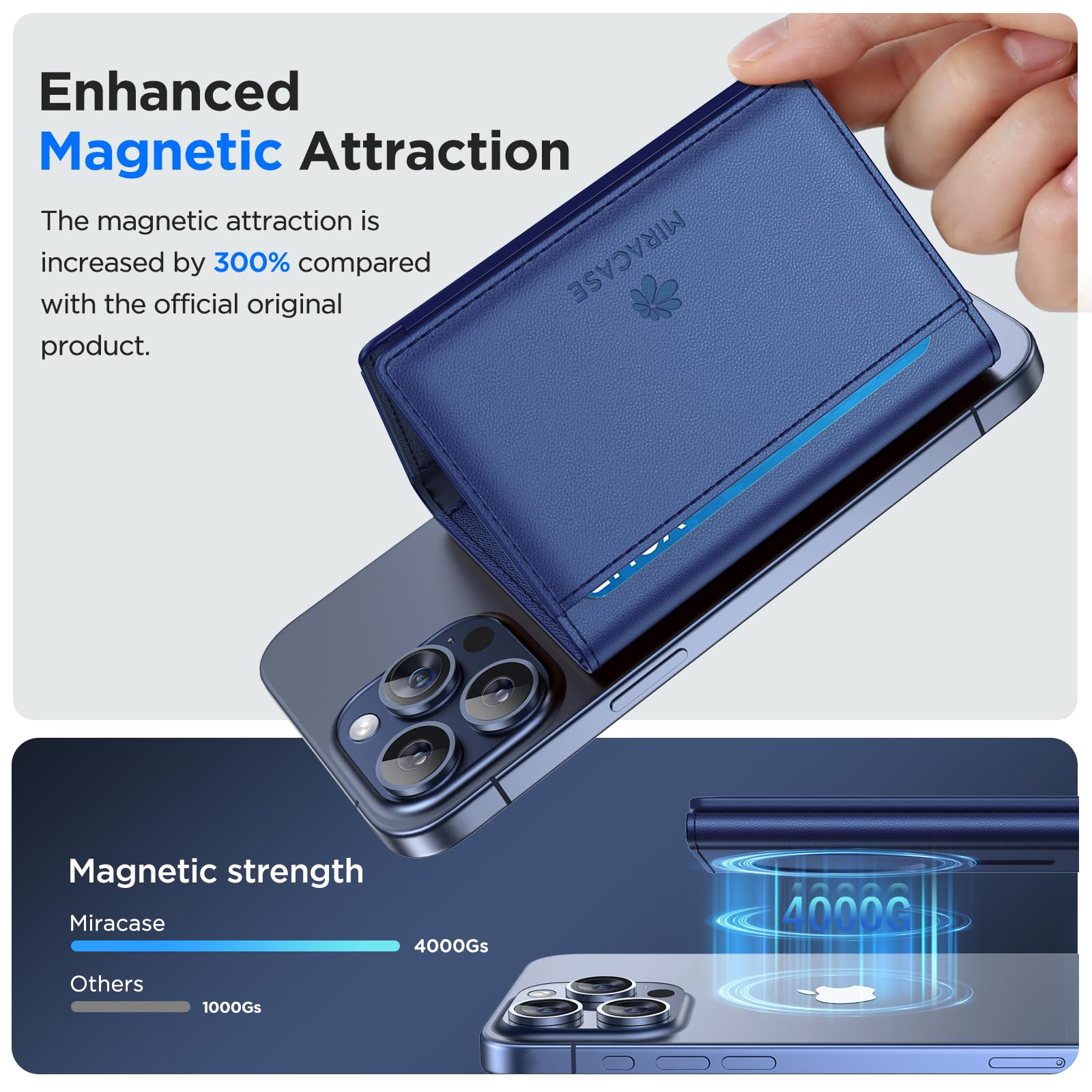Foto 3 pulgar | Cartera Magnética Miracase Para Hombres/mujeres Con Soporte Para Iphone, Color Azul - Venta Internacional.