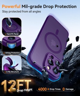 Foto 6 | Funda Magnética Canshn Compatible Con Iphone 13 Pro De 6.1 Pulgadas - Venta Internacional.