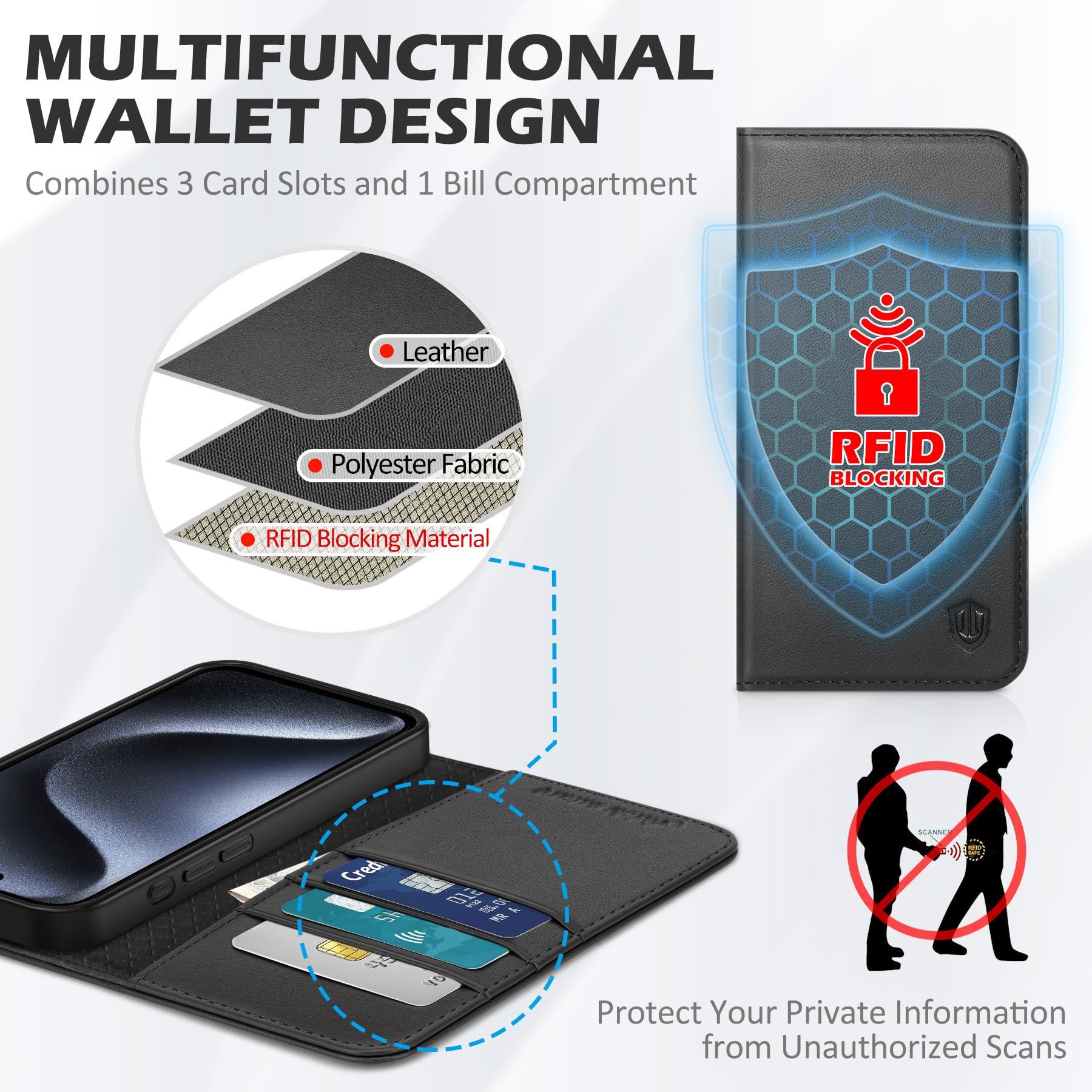 Foto 4 pulgar | Funda Shieldon Para Iphone 15 Pro Max De 6,7 Pulgadas De Piel Auténtica, Color Negro - Venta Internacional.