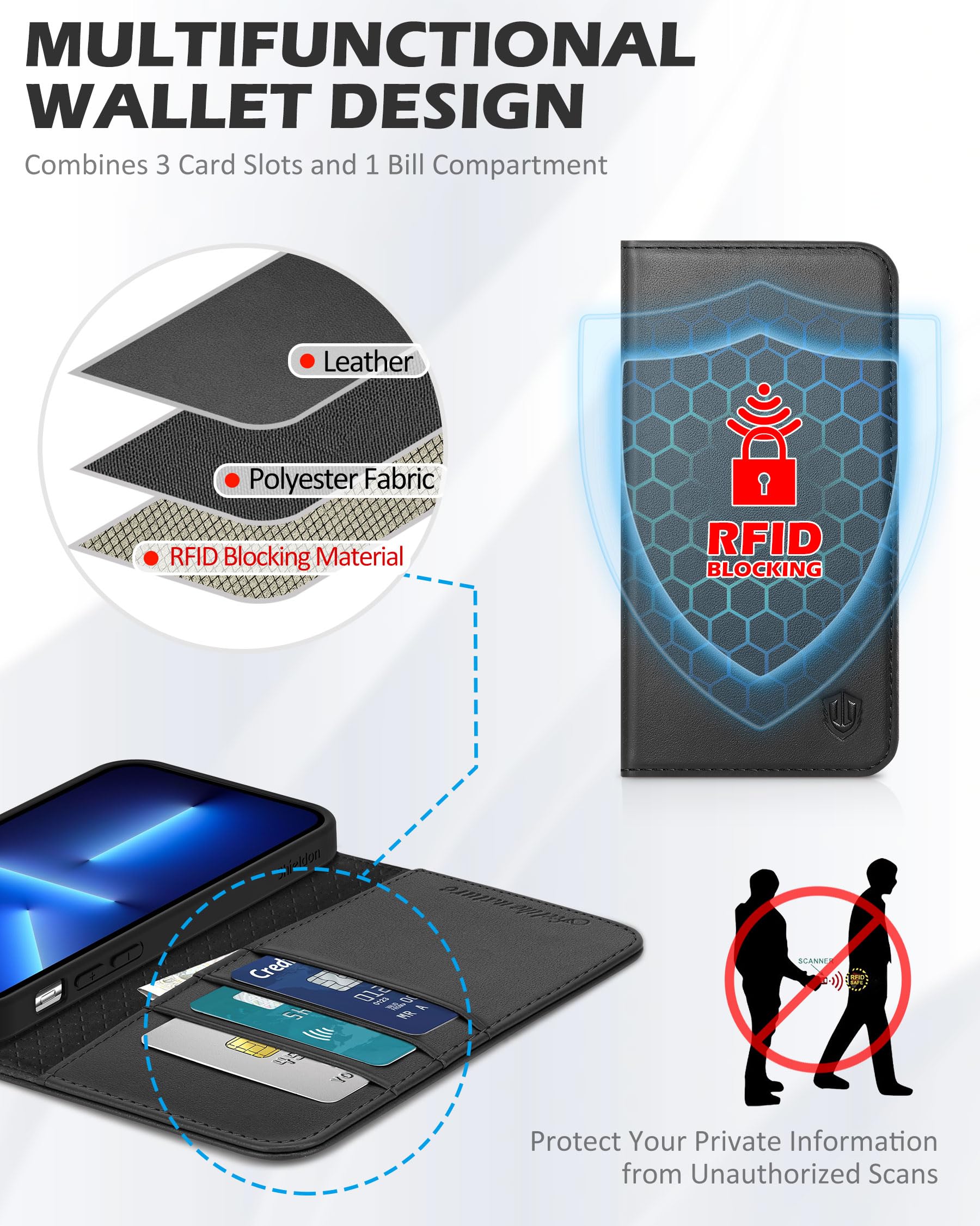 Foto 4 pulgar | Funda Shieldon De Piel Auténtica Tipo Cartera Para Iphone 13 Pro 5g 6.1 - Venta Internacional.