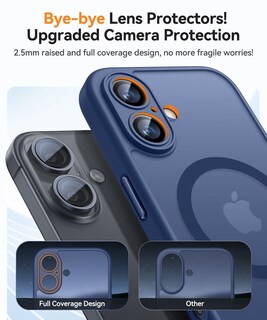 Foto 3 | Funda Magnética Canshn Para Iphone 16 De 6.1 Pulgadas, Color Azul Oscuro - Venta Internacional.