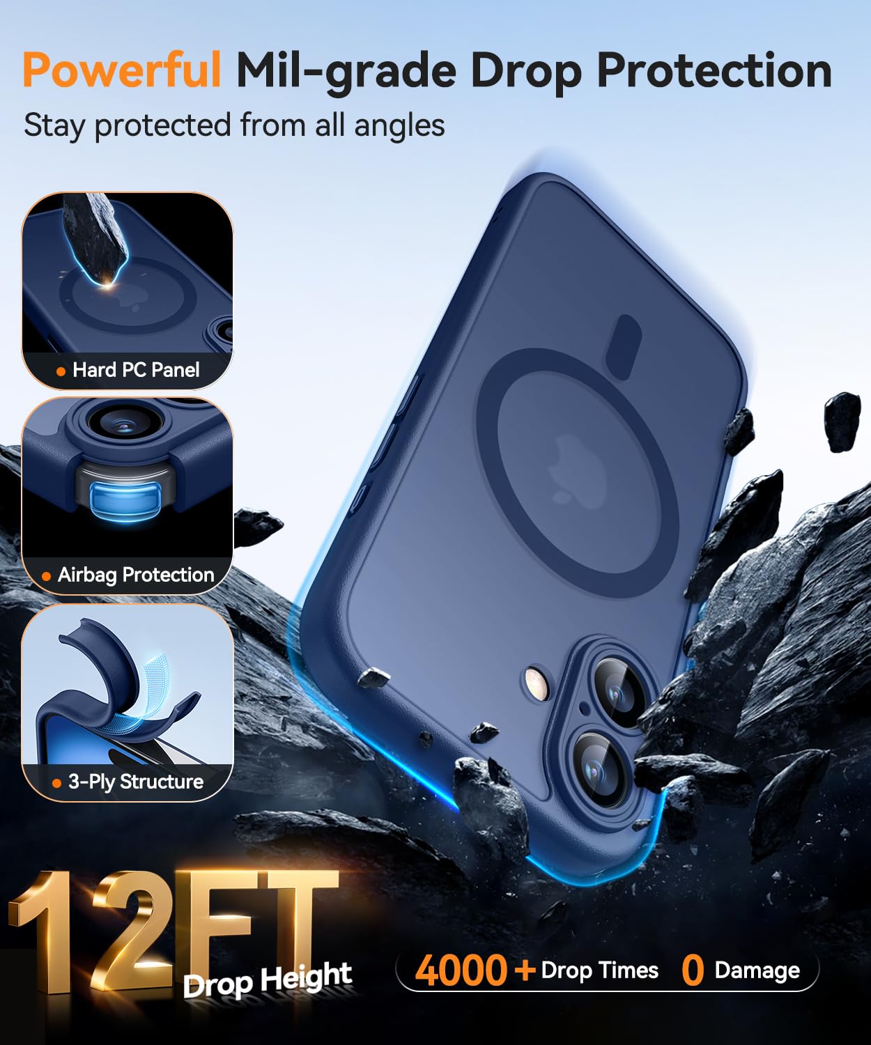 Foto 7 pulgar | Funda Magnética Canshn Para Iphone 16 De 6.1 Pulgadas, Color Azul Oscuro - Venta Internacional.
