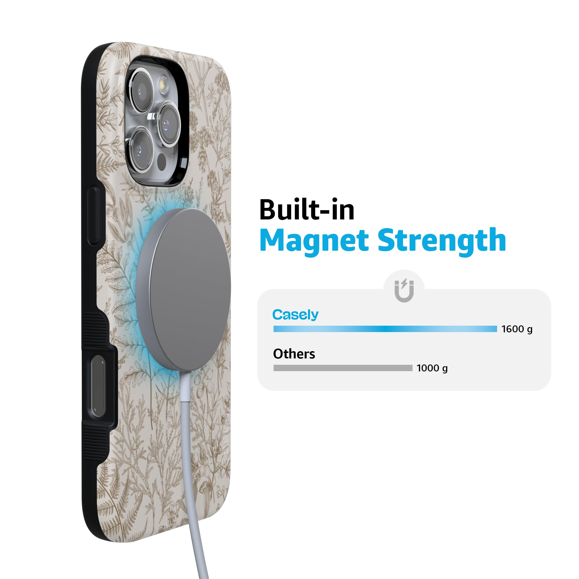 Foto 3 | Funda Para Teléfono Iphone 16 Pro Max, Color Beige, Diseño Floral, Jardín - Venta Internacional.
