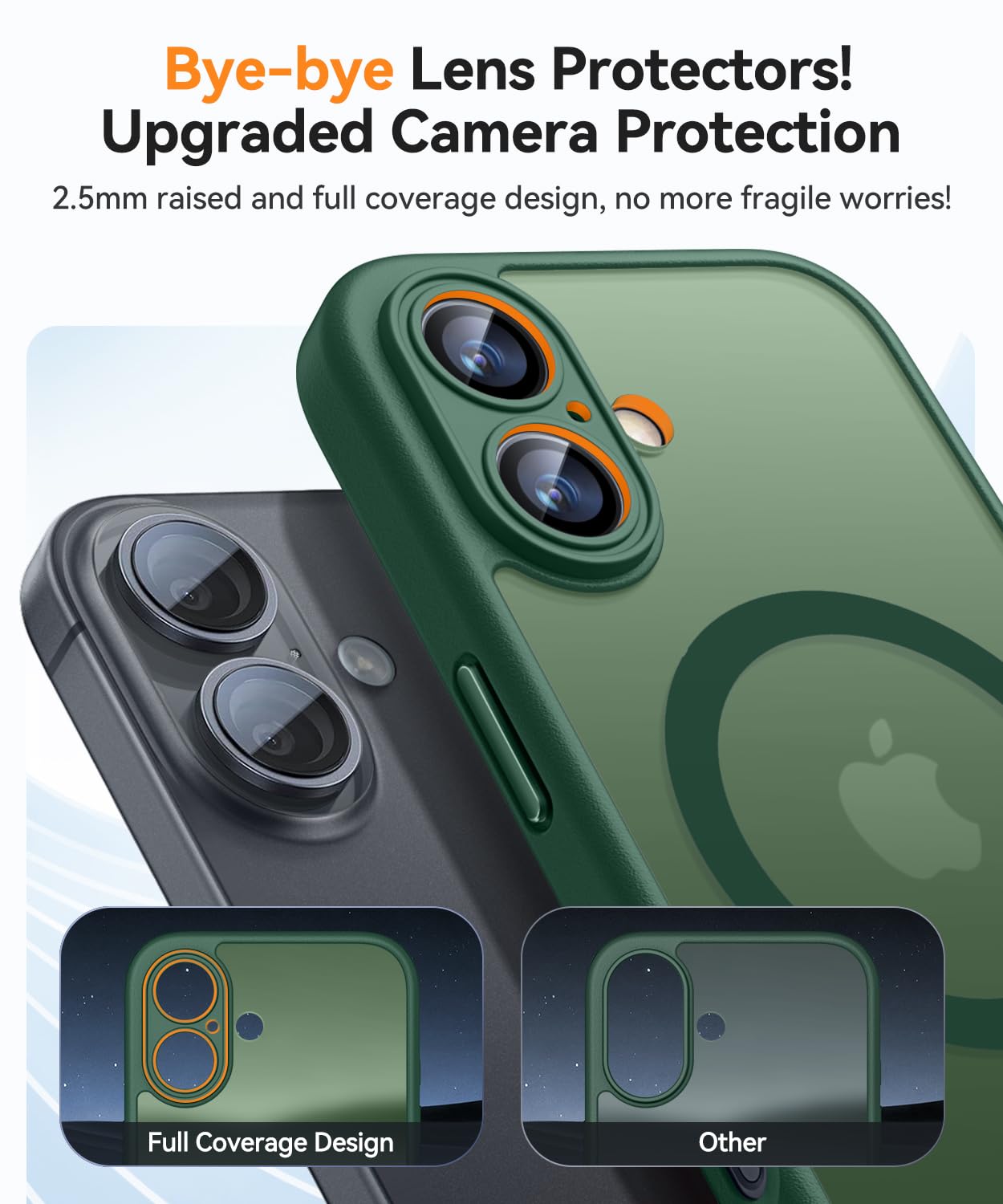 Foto 4 pulgar | Funda Magnética Canshn Para Iphone 16, Color Verde Oscuro - Venta Internacional.