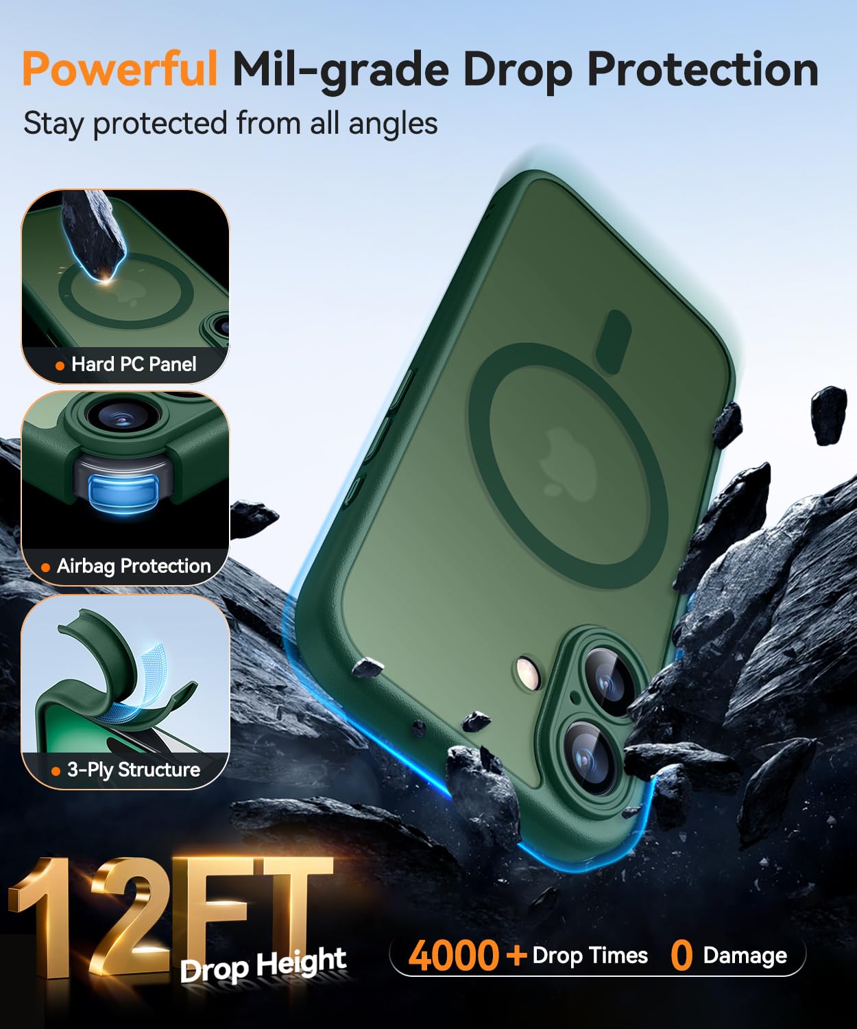 Foto 6 | Funda Magnética Canshn Para Iphone 16, Color Verde Oscuro - Venta Internacional.