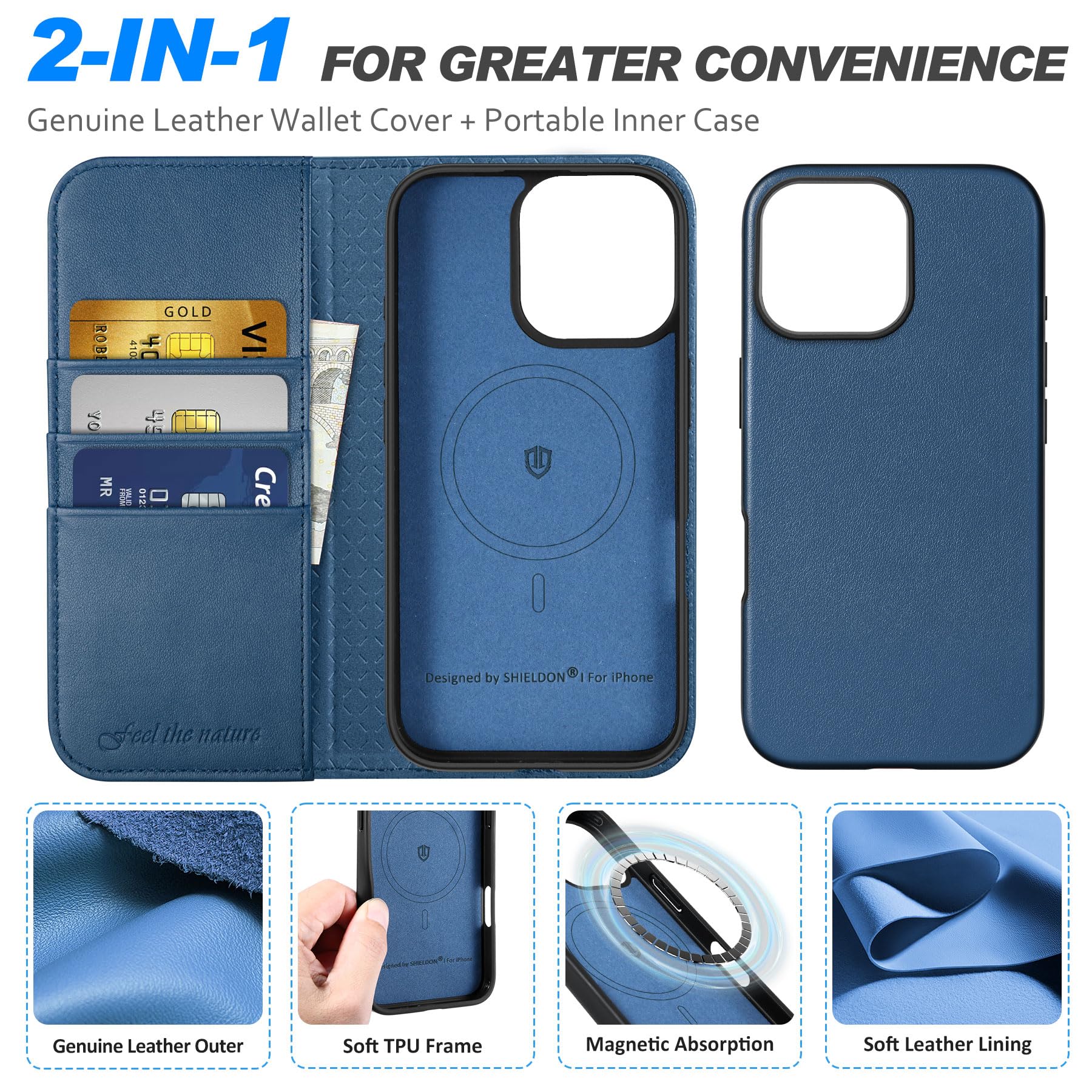 Foto 6 | Funda Shieldon Para Iphone 16 Pro Max 6.9 De Piel Auténtica, Color Azul - Venta Internacional.