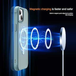 Foto 3 | Funda De Teléfono Skylmw Compatible Con Iphone 15 Con Magsafe Blue - Venta Internacional.