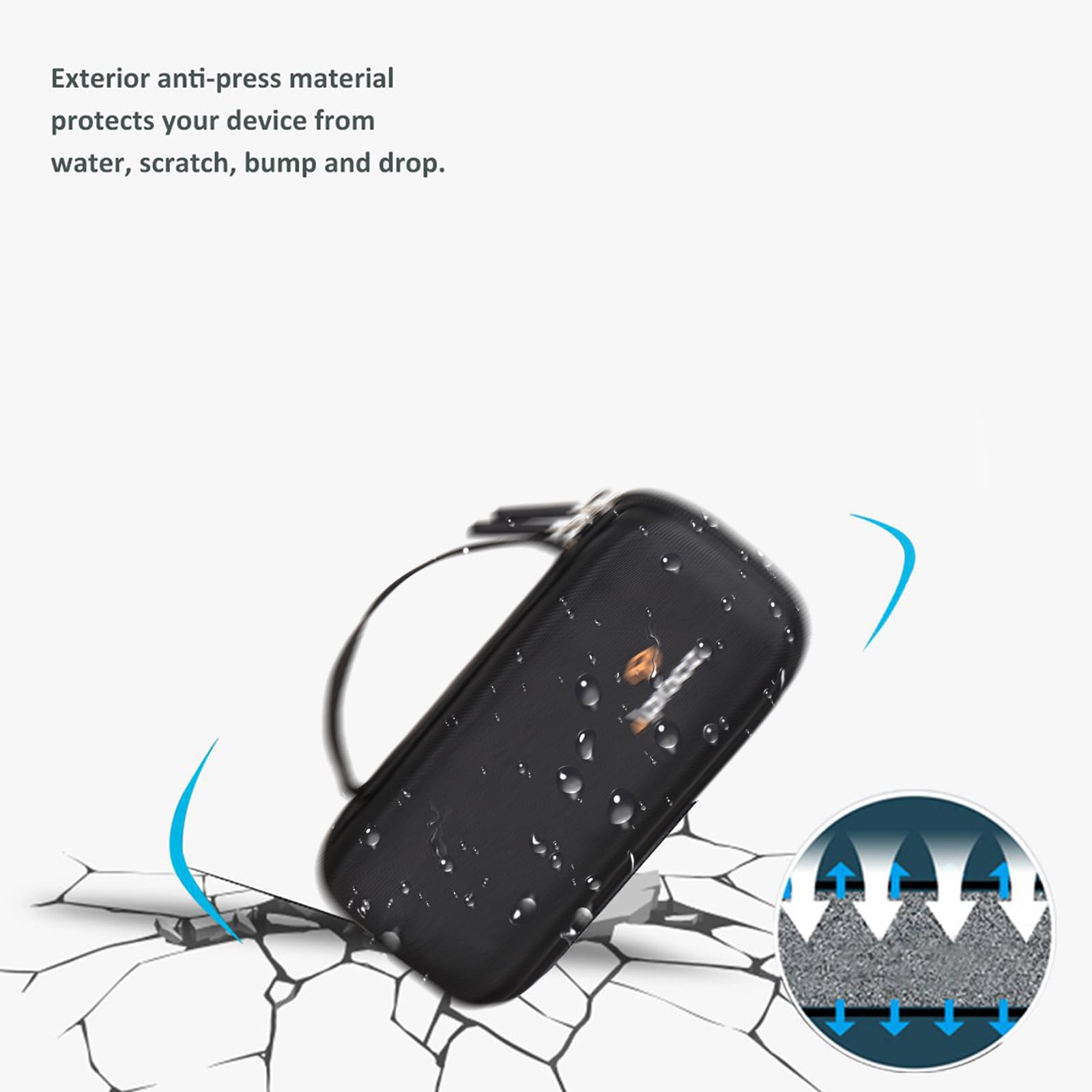 Foto 8 pulgar | Funda Protectora De Viaje Aproca Para Ceptics Adapter - Venta Internacional.