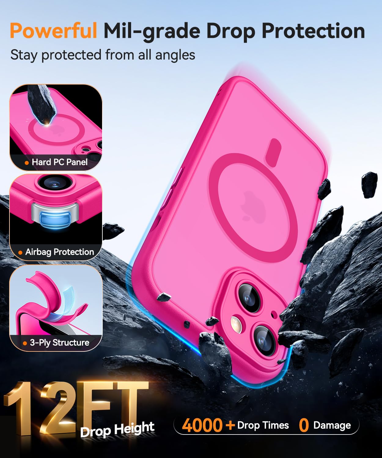 Foto 7 pulgar | Funda Magnética Canshn Para Iphone 14 6.1 - Rosa Intenso - Venta Internacional.