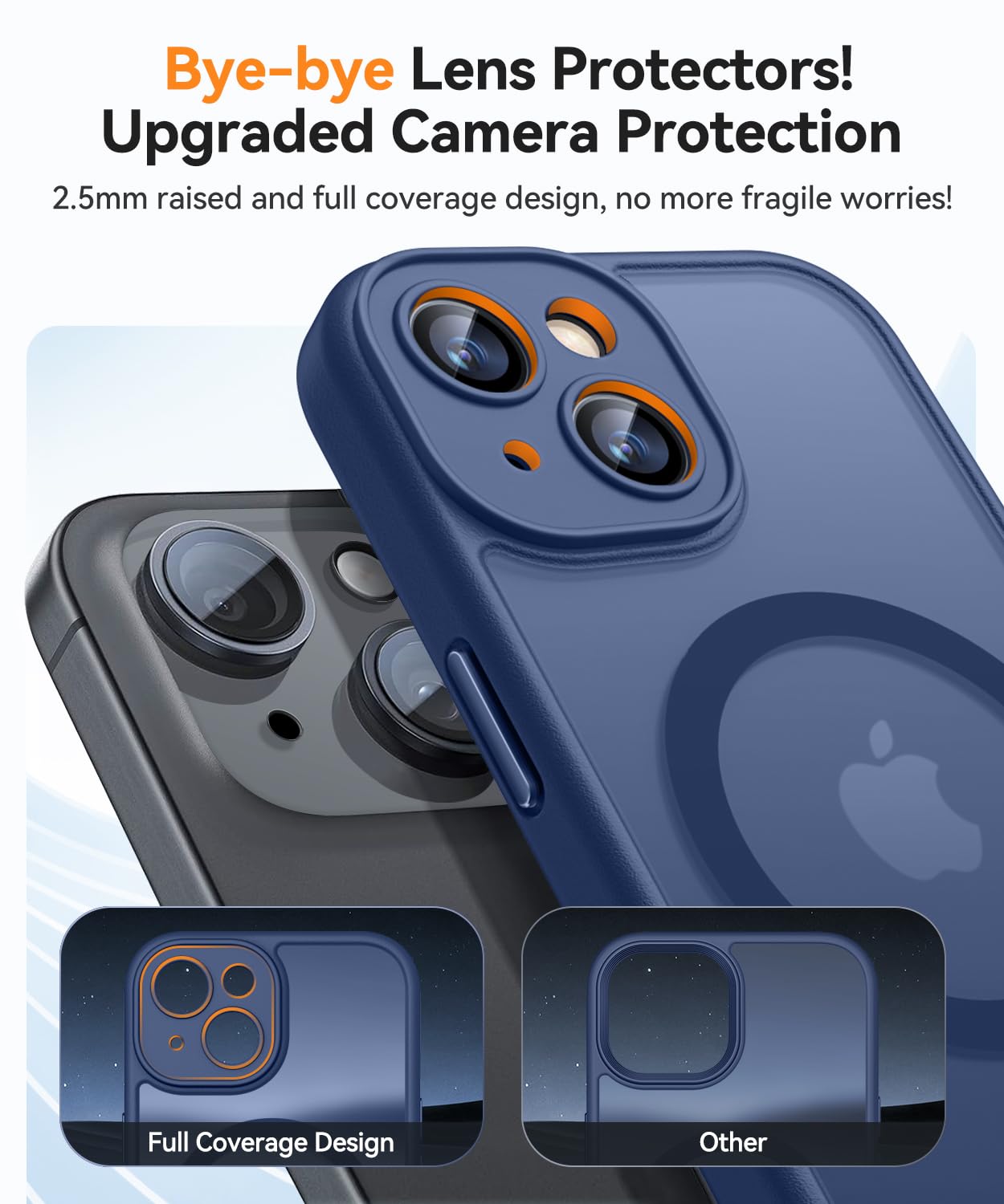 Foto 5 pulgar | Funda Magnética Canshn Para Iphone 13 6.1 - Azul Oscuro - Venta Internacional.