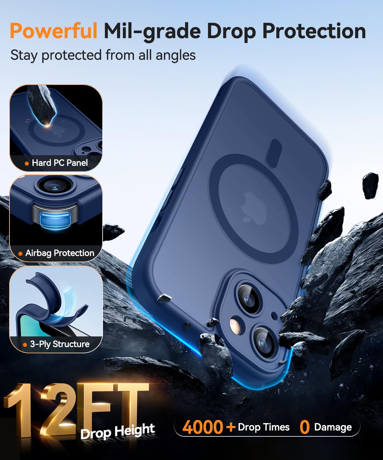 Foto 8 pulgar | Funda Magnética Canshn Para Iphone 13 6.1 - Azul Oscuro - Venta Internacional.