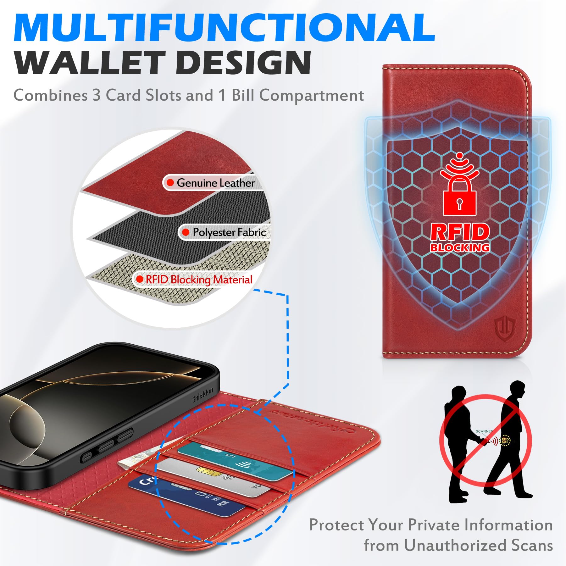 Foto 4 pulgar | Funda Tipo Cartera Shieldon Para Iphone 16 Pro Max 2024 De Piel Auténtica - Venta Internacional.