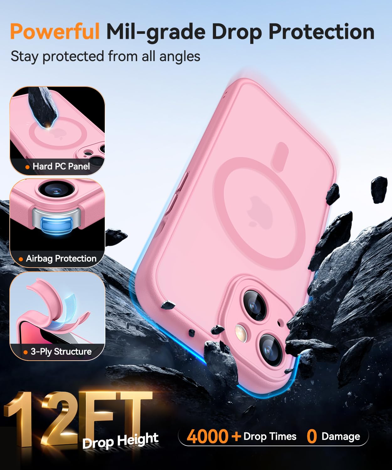 Foto 8 pulgar | Funda Magnética Canshn Para Iphone 13 6.1 - Rosa - Venta Internacional.