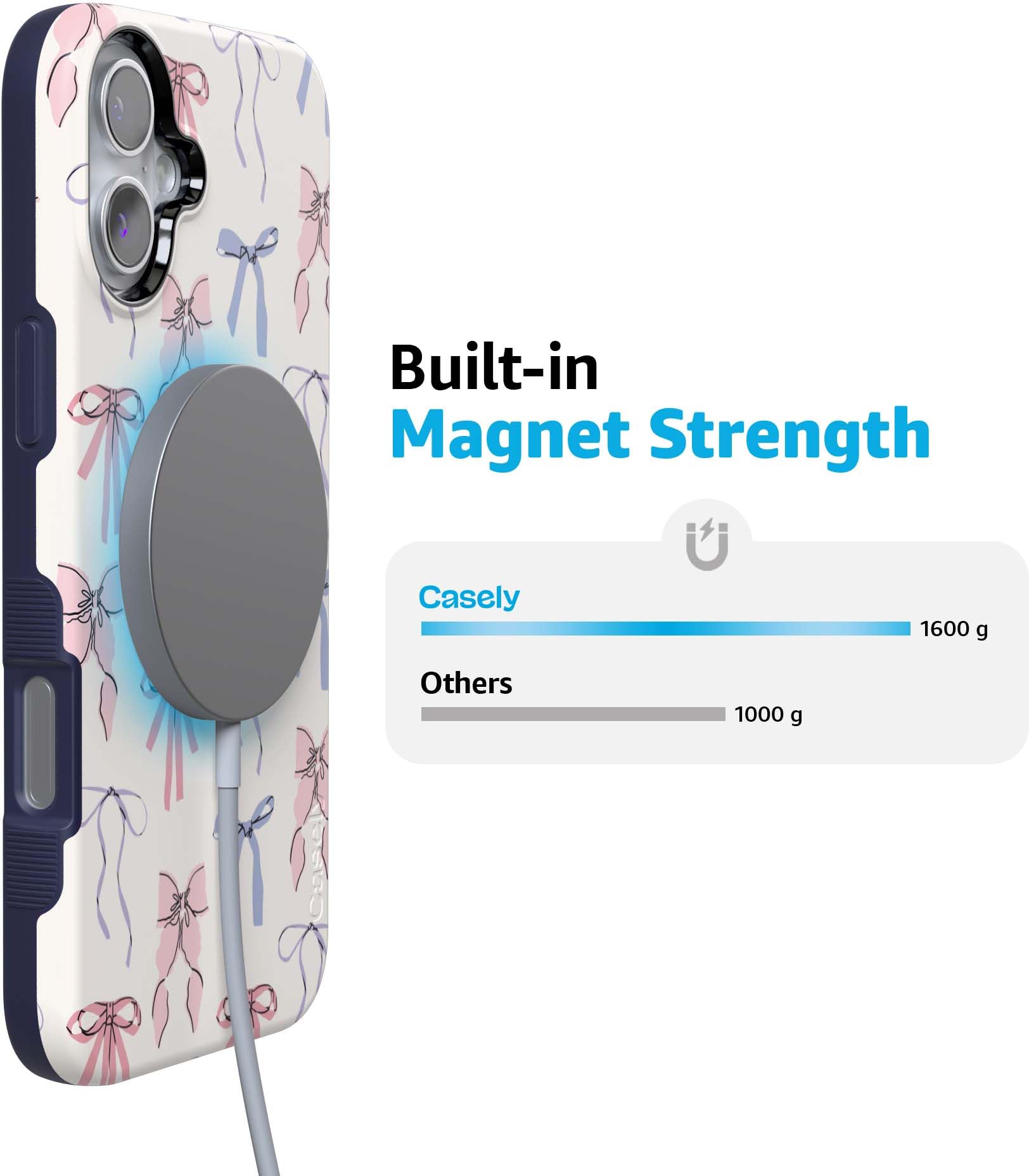 Foto 7 pulgar | Funda De Teléfono Casely Coquette Girlie Pastel Bows Para Iphone 16 - Venta Internacional.